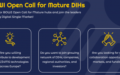 Calling for DIHs to join DIHNET network and get up to 60K!