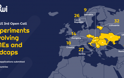 DIHNET concluded its third open call for experiments with 175 proposals