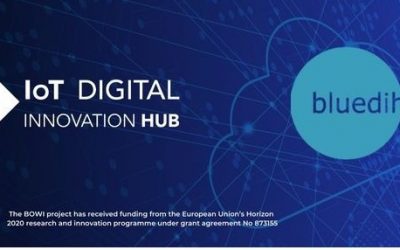 How Bluedih and IOT Digital Innovation Hub excelled their collaboration using corridor-building methodology of DIHNET